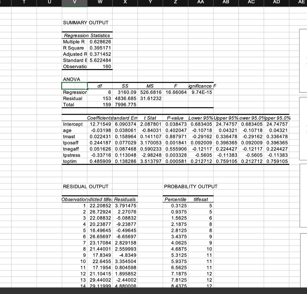 Solved How can I find the mean from this data? It is a | Chegg.com