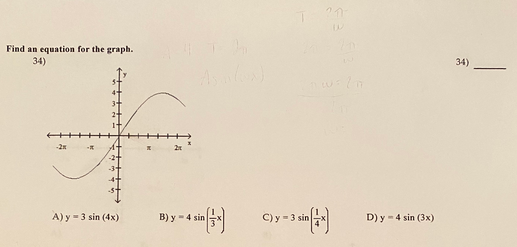 Solved Find an equation for the graph. 34) 34) w=20 2 X -2m | Chegg.com