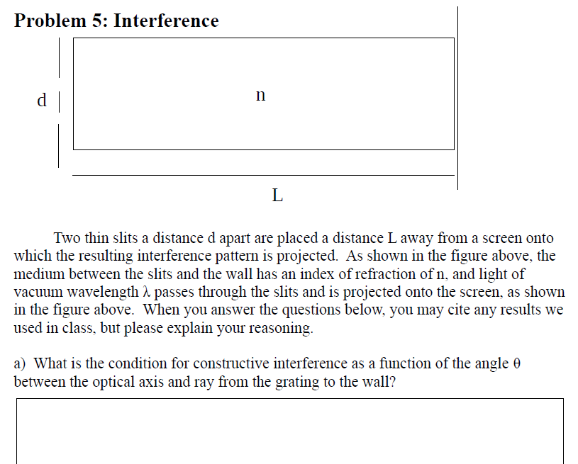 Solved Problem 5: Interference Two thin slits a distance d | Chegg.com
