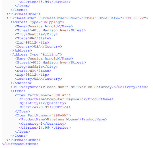 Solved Based On The Xml Content For A Purchase Order 