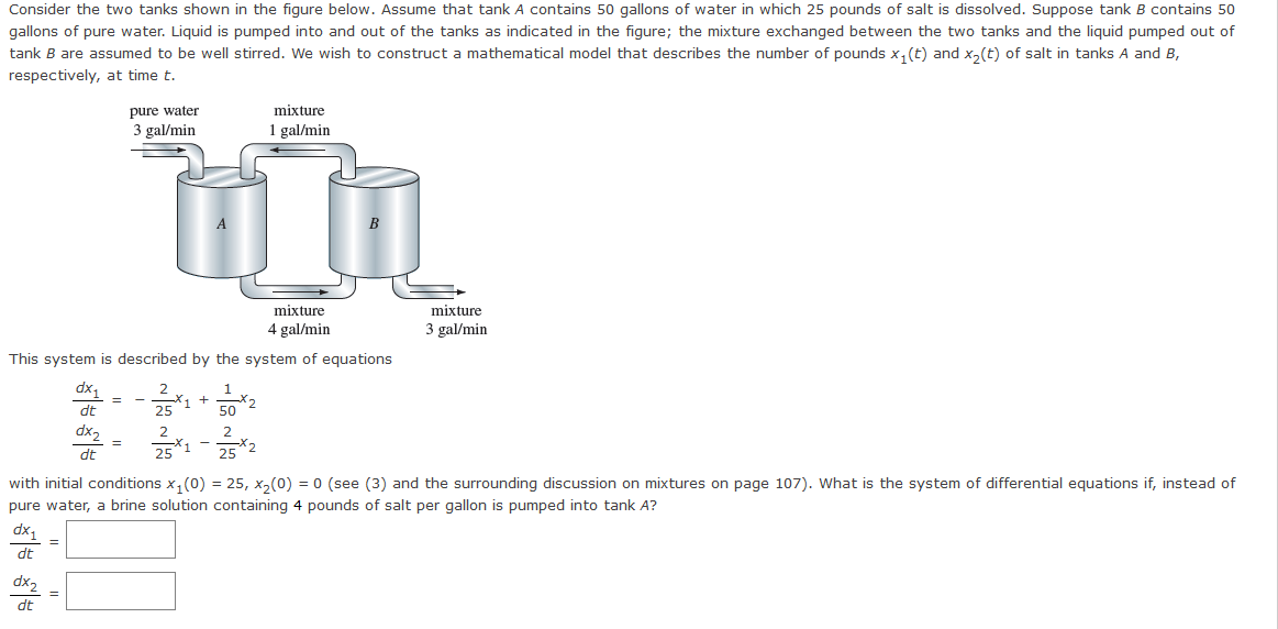Solved Consider the two tanks shown in the figure below.
