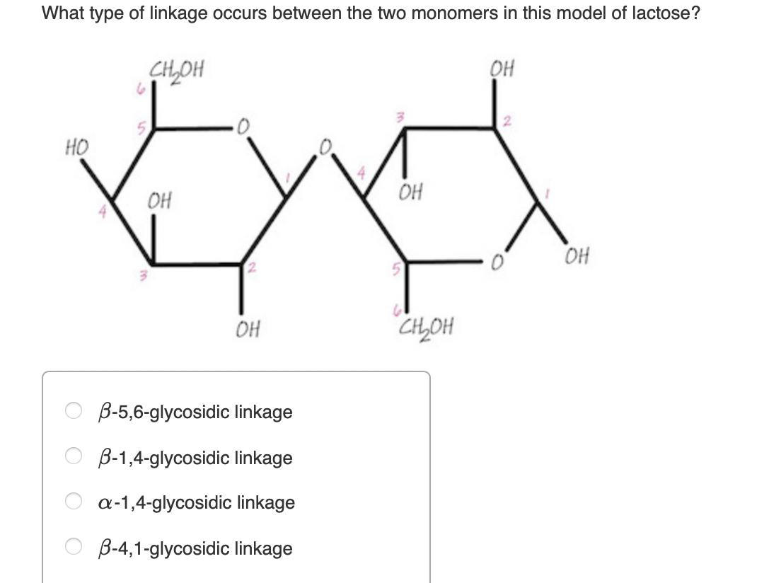 What Is Linear Stage Of Growth Model