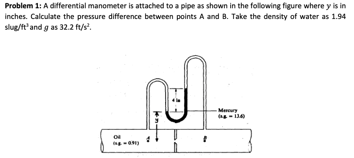 Solved Problem 1: A differential manometer is attached to a | Chegg.com