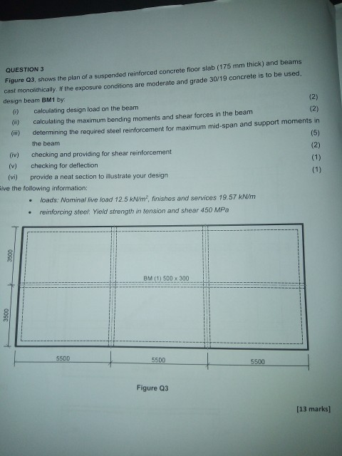 Figure Q3 Shows The Plan Of A Suspended Reinforced Chegg Com