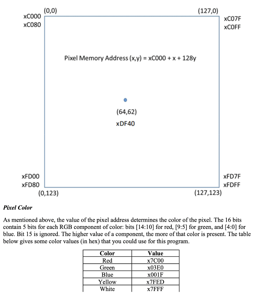 Solved Description: This LC-3 assembly language program will | Chegg.com