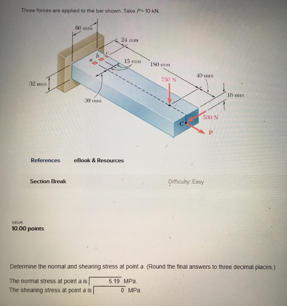 Solved Three Forces Are Applied To The Bar Shown. Take P = | Chegg.com