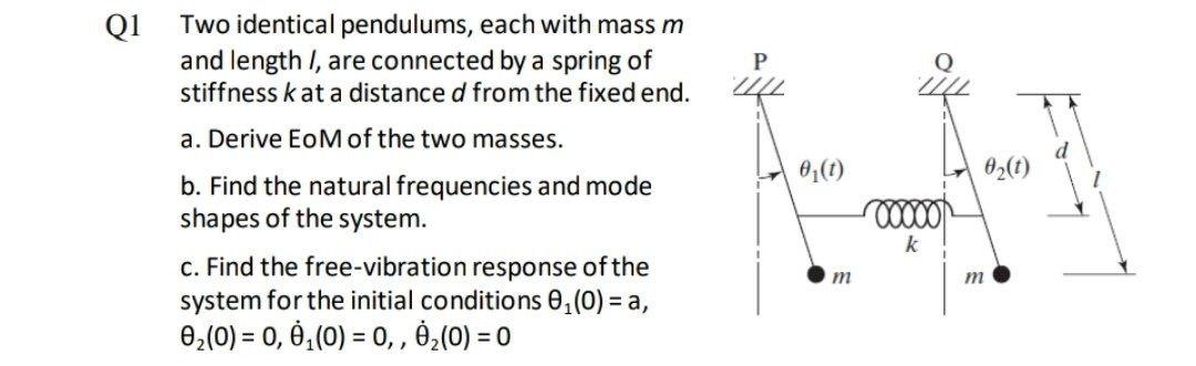 Solved Q1 Р Two Identical Pendulums, Each With Mass M And 