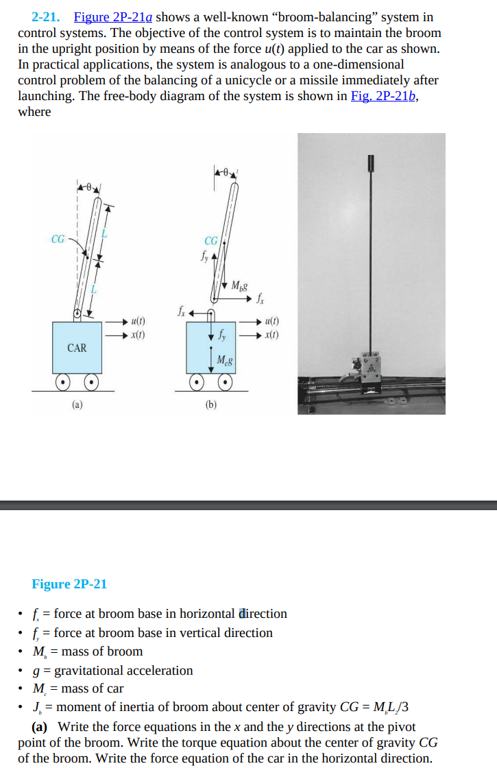 Solved 2-21. Figure 2P-21 a shows a well-known | Chegg.com