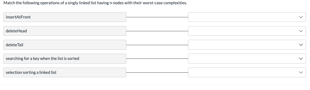 Solved Match the following operations of a singly linked | Chegg.com