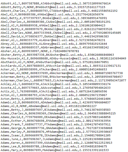 In F#. Attached is a text CSV database file | Chegg.com