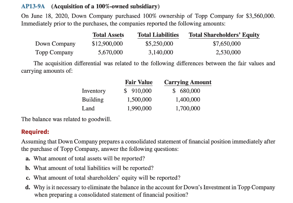 Solved AP13-9A (Acquisition of a 100%-owned subsidiary) On | Chegg.com