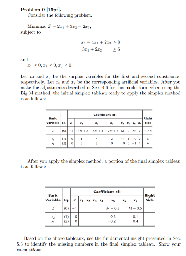 Solved Problem 9 [15pt]. Consider the following problem. | Chegg.com