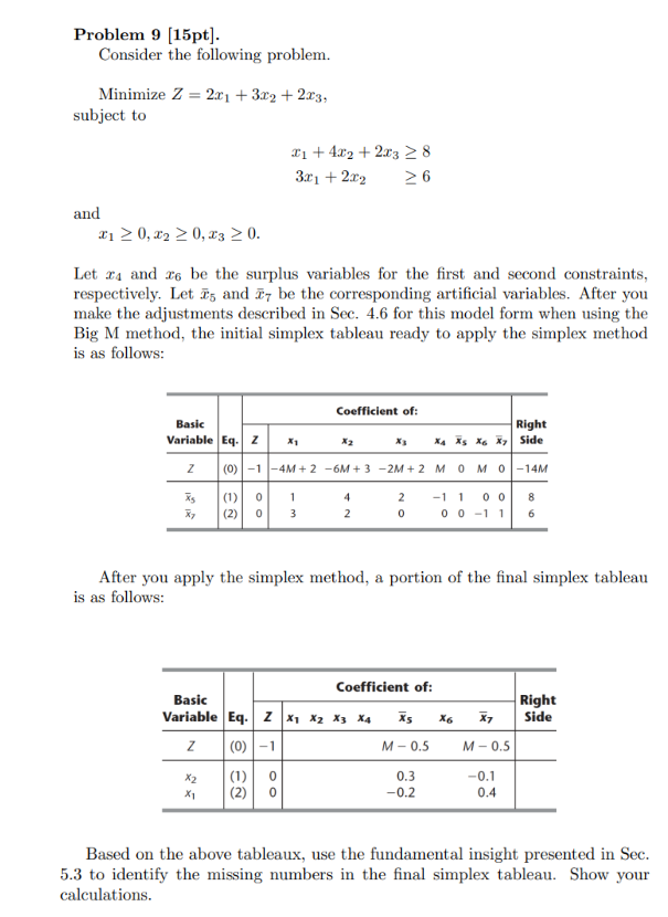 Solved Problem 9 [15pt]. Consider The Following Problem. | Chegg.com