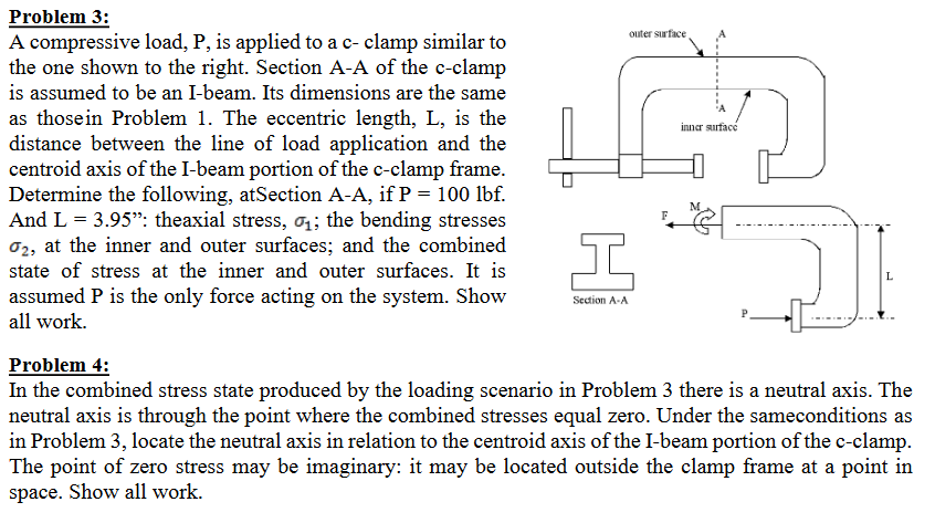 Solved outer surface innor surface Problem 3 A compressive