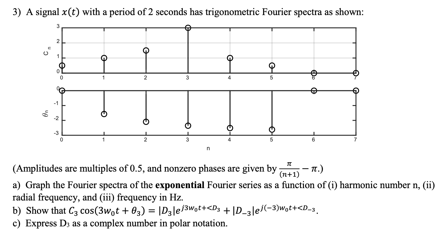 Solved 3) A signal x(t) with a period of 2 seconds has