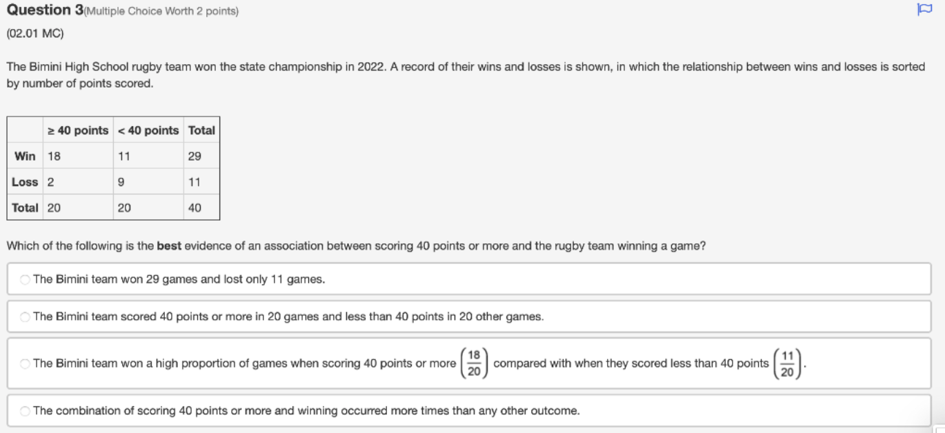 The Bimini High School rugby team won the state championship in 2022. A record of their wins and losses is shown, in which th