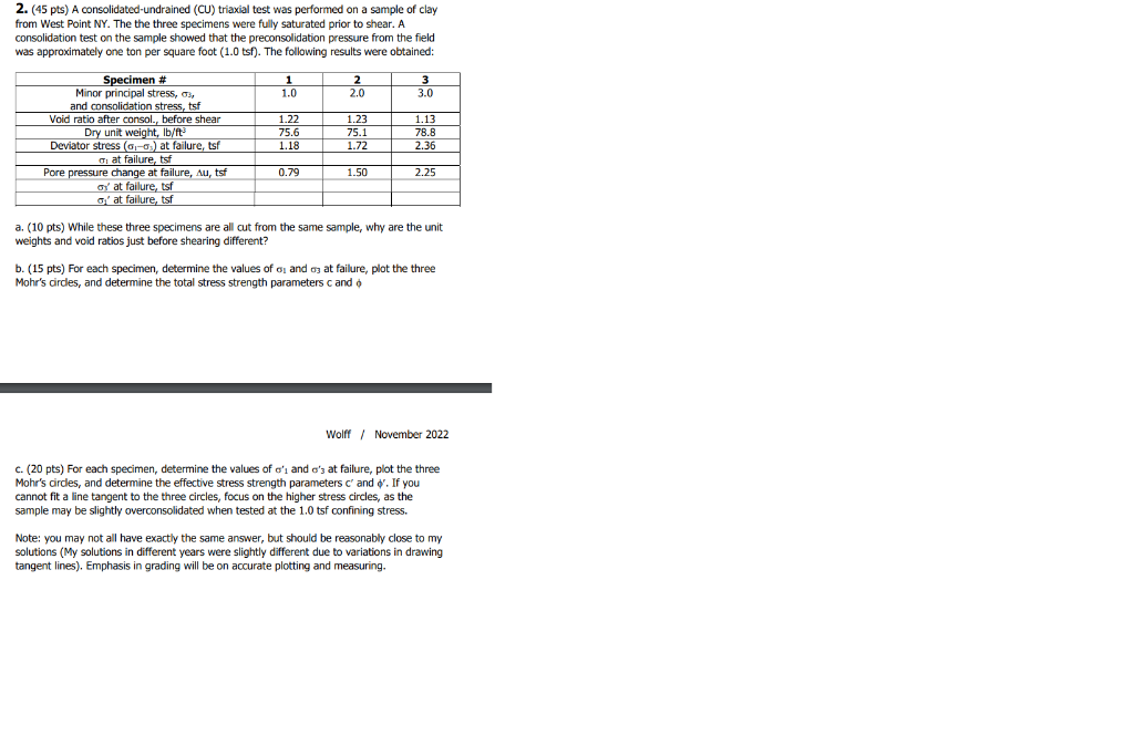 2. (45 pts) A consolidatedundrained (CU) triaxial