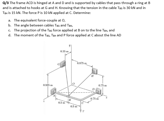 Solved Q 3 The Frame Acd Is Hinged At A And D And Is Supp Chegg Com