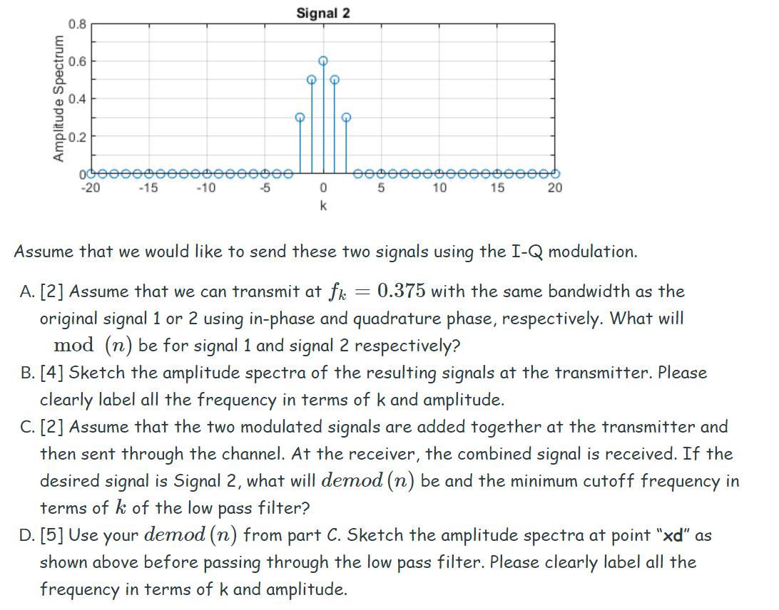Assume that we have the standard modulation and | Chegg.com