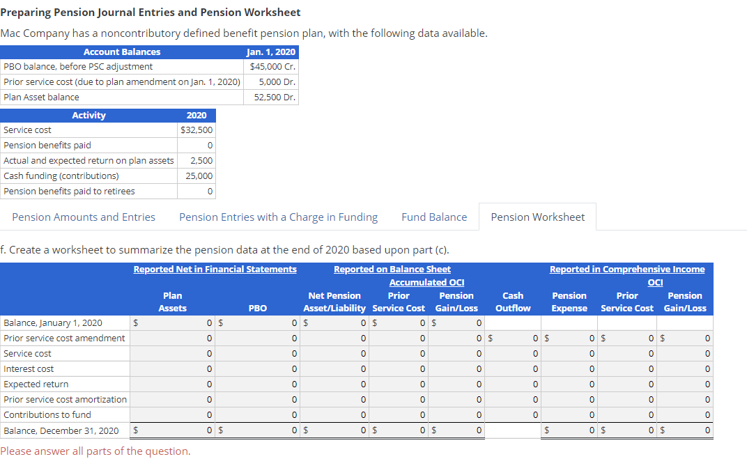 Solved Preparing Pension Journal Entries and Pension