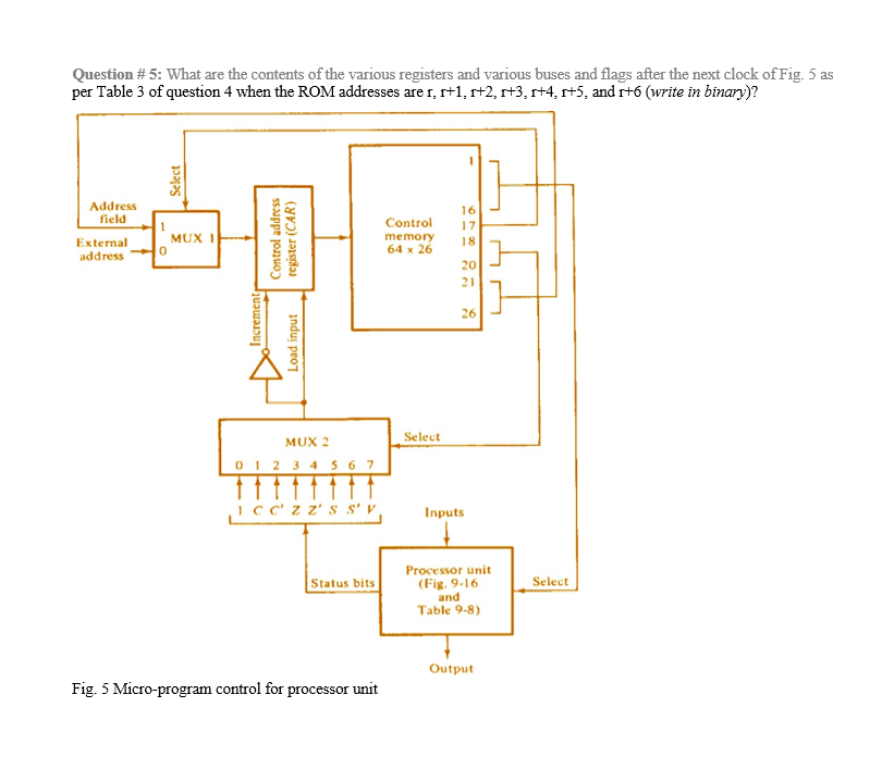 Note that this problem uses the variables | Chegg.com