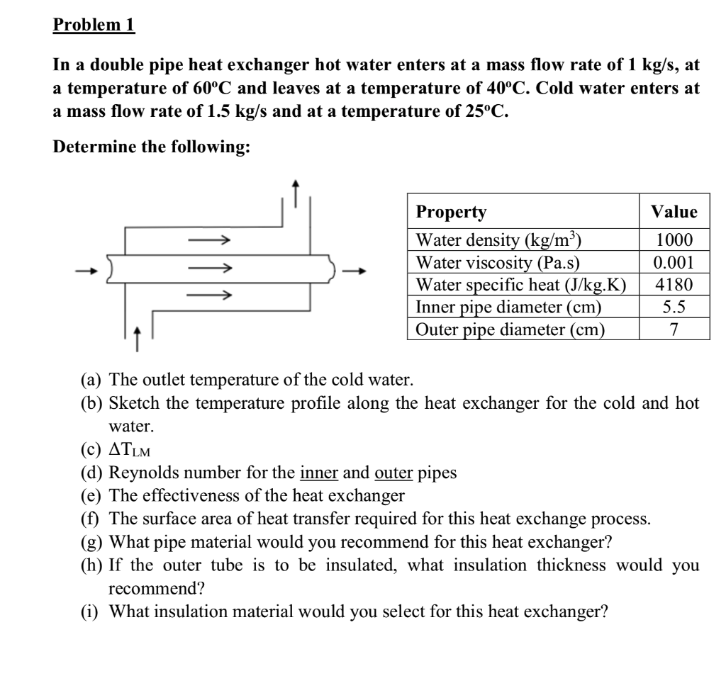 solved-please-solve-all-of-them-in-a-nice-way-so-i-can-give-chegg