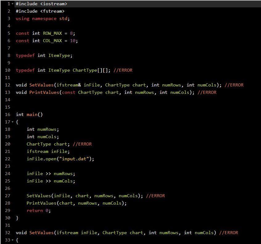 Solved This program has errors. Fix them so it runs and | Chegg.com