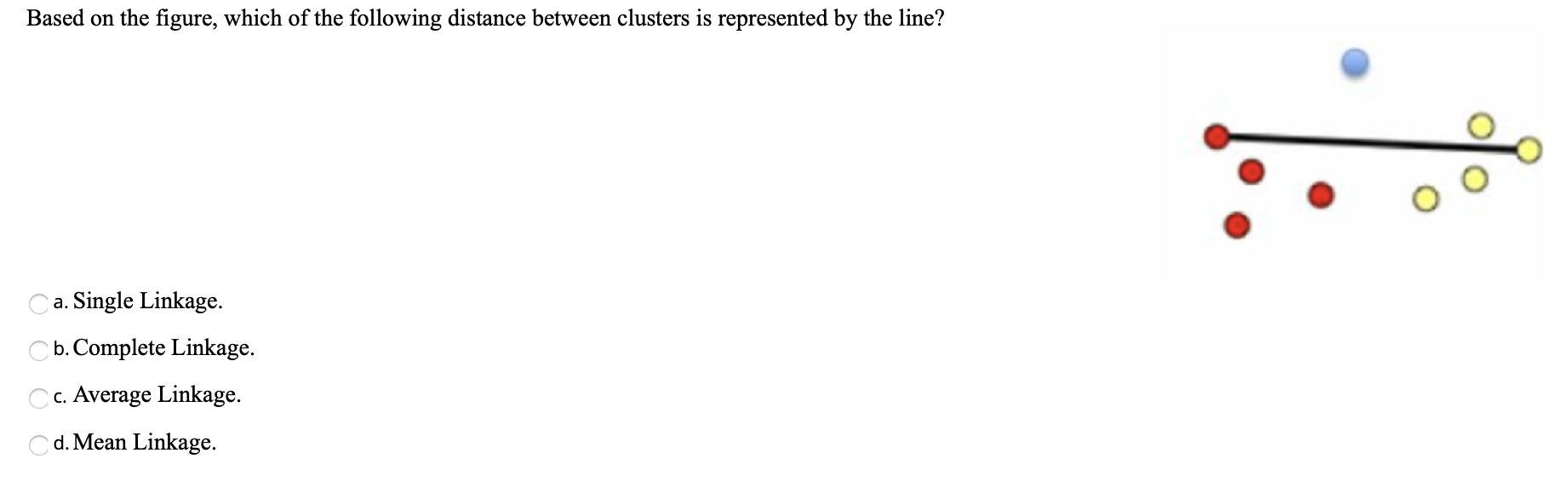Solved Given the following confusion matrix for a classifier | Chegg.com
