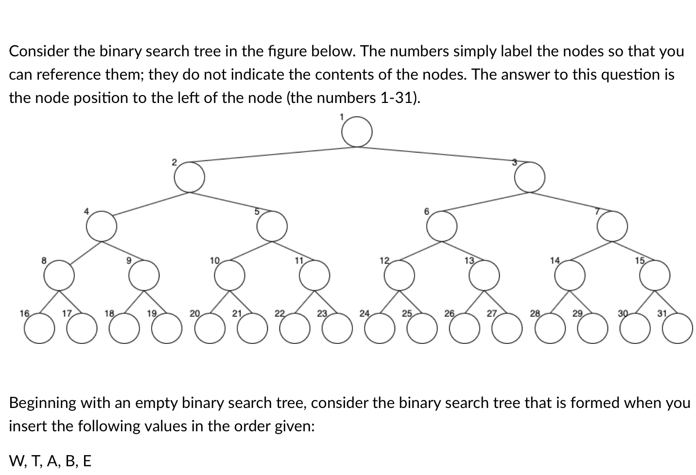 Solved Consider the binary search tree in the figure below. | Chegg.com