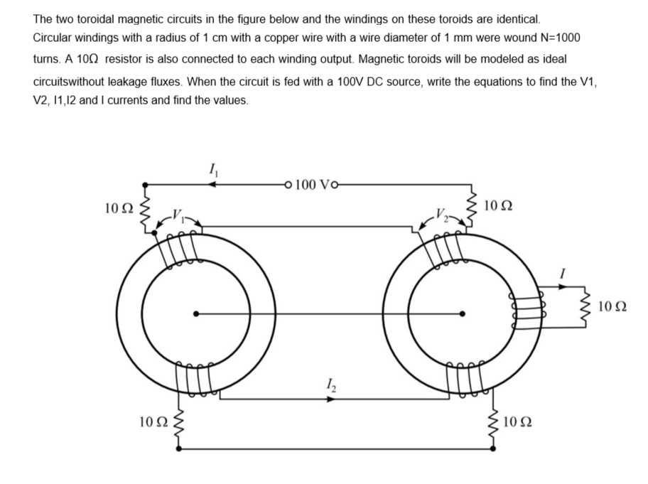 Solved The two toroidal magnetic circuits in the figure | Chegg.com
