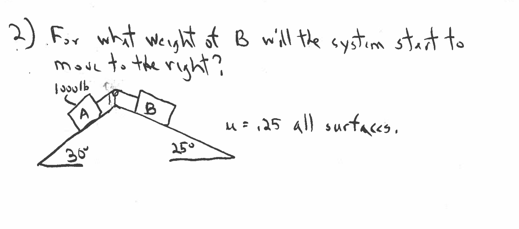 Solved 2) For What Weight Of B Will The System Start To More | Chegg.com