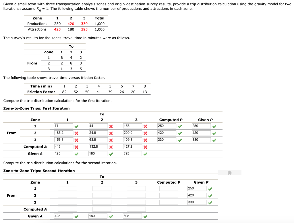 Solved Given a small town with three transportation analysis