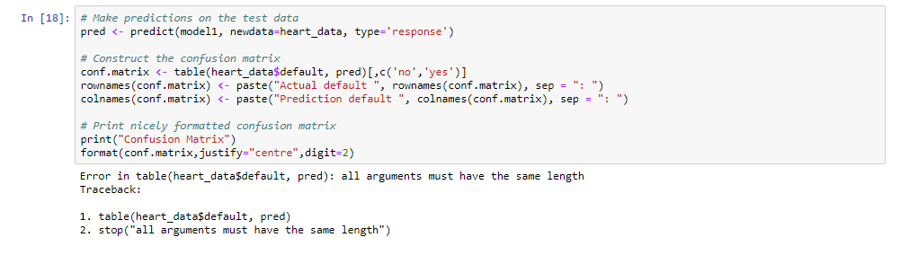 Solved Obtain the confusion matrix and report the counts for | Chegg.com