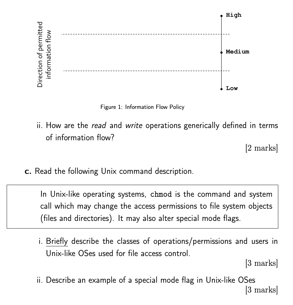 solved-2-access-control-a-access-control-is-an-important-chegg