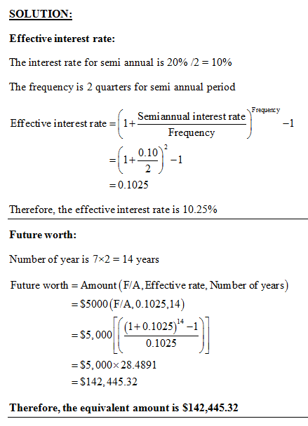 SOLUTION: Effective interest rate: The interest rate