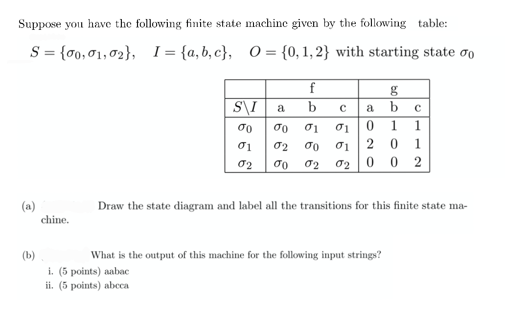 Solved Suppose You Have The Following Finite State Machine | Chegg.com ...