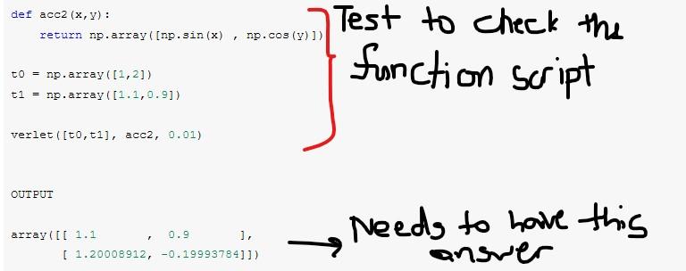 dr Questão 1: Numerical Integration - Verlet | Chegg.com
