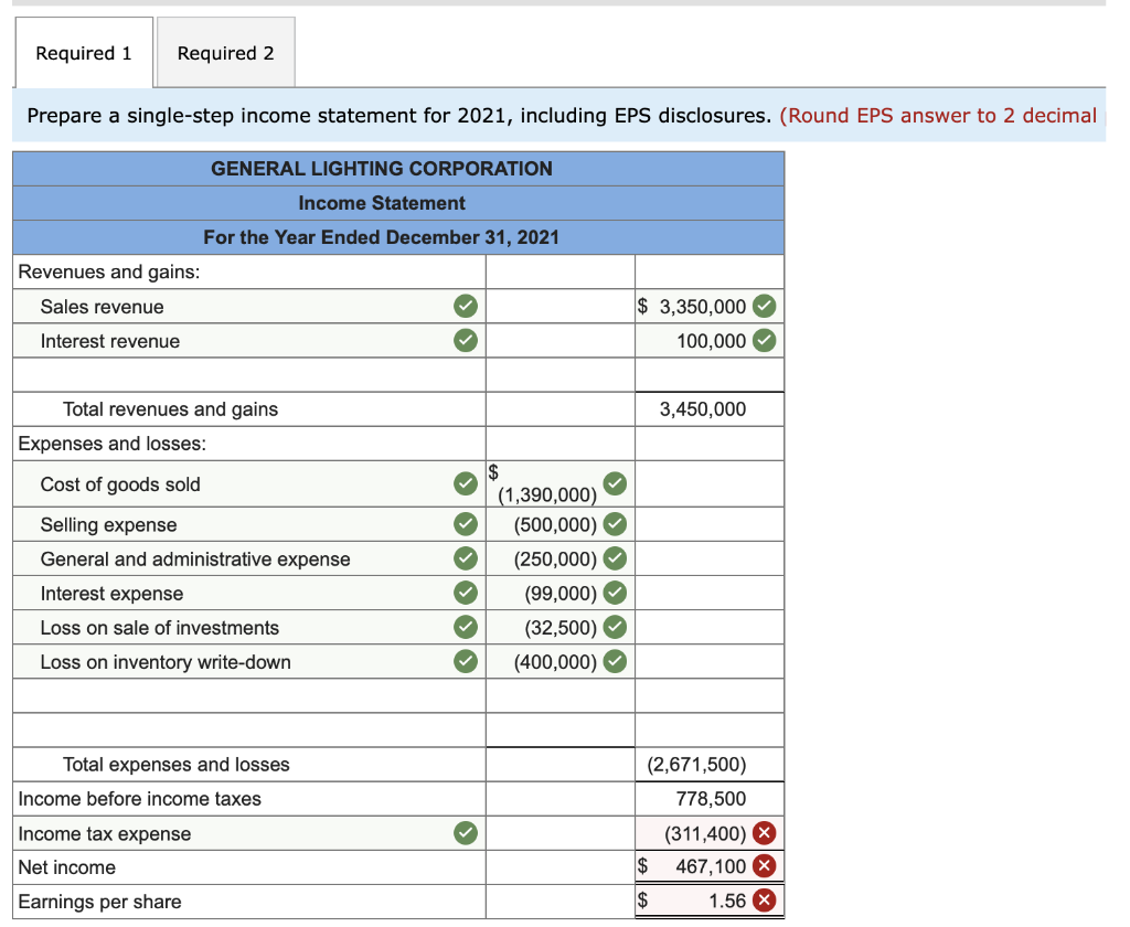 Solved The following is a partial trial balance for General | Chegg.com