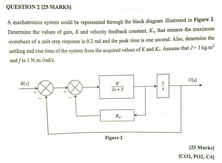 Solved QUESTION 2 [25 MARKS] A mechatronics system could be | Chegg.com