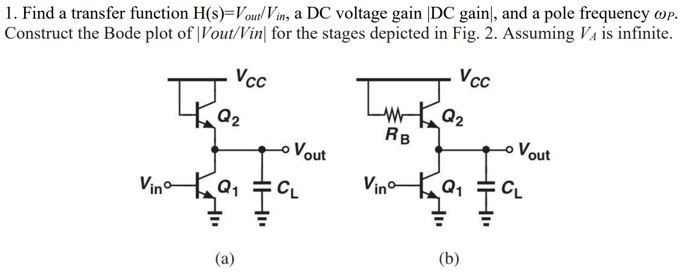 Solved 1. Find a transfer function H(s)=Vout/Vin, a DC | Chegg.com