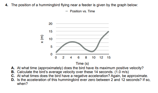 Hummingbird Flying Graph Solved 4. The position of a hummingbird flying near a feeder | Chegg.com