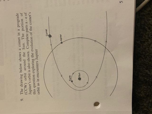 Orbit Teaches You How to Draw Orbit 