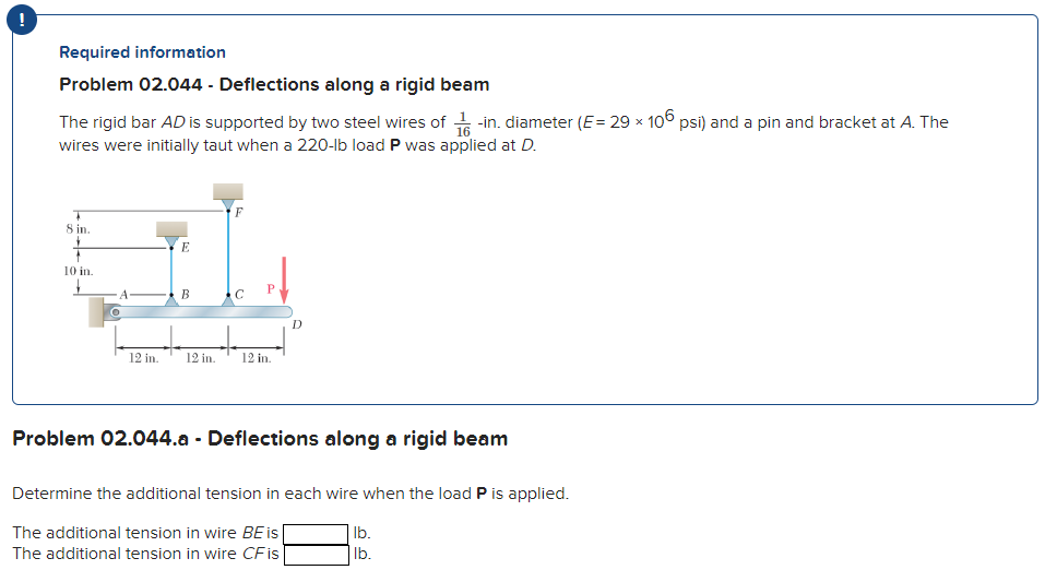 Solved Required InformationProblem 02 044 Deflections Chegg solved-required-informationproblem-02-044-deflections-chegg