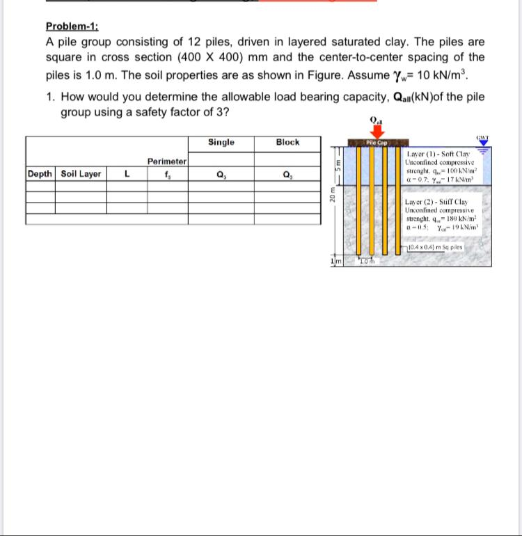 Solved Problem-1: A pile group consisting of 12 piles, | Chegg.com