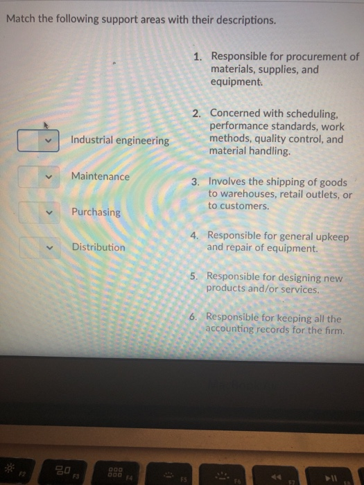 Solved Match the following support areas with their