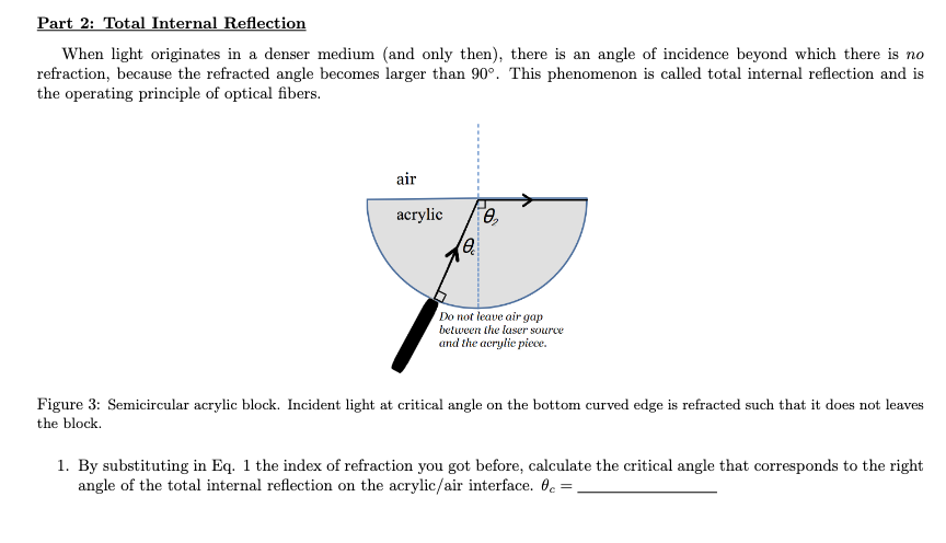 Solved Part 2: Total Internal Reflection When light | Chegg.com