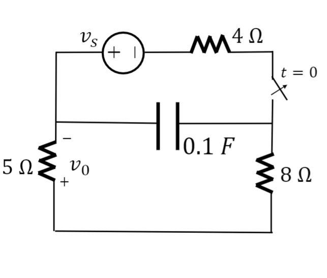 Solved Dependent sources are all moved. For inductor, it | Chegg.com