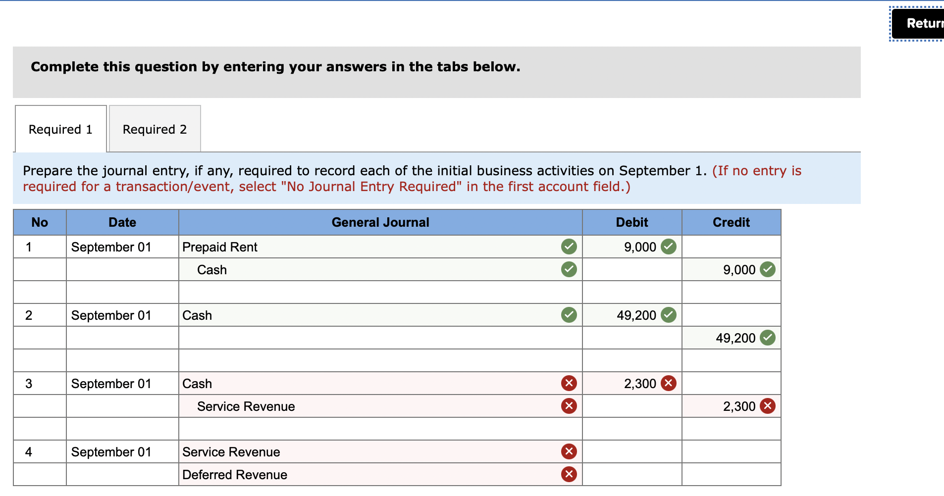 Solved During the month of September, the Texas GoKart