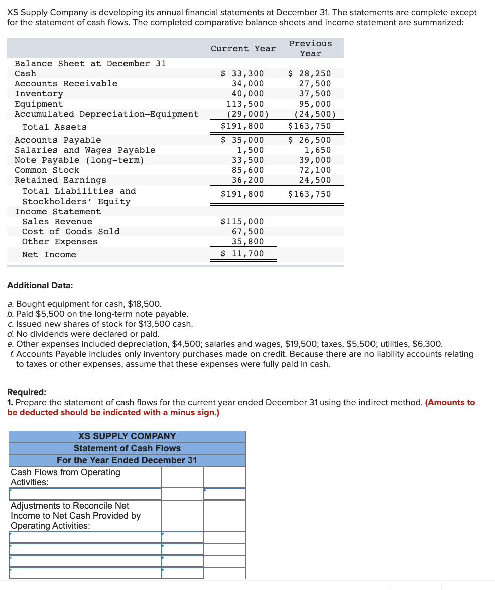 Solved Suppose your company sells services of $270 in | Chegg.com