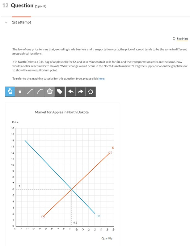 Solved 12 Question (1 point) 1st attempt See Hint The law of | Chegg.com